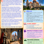 Magnet A4 România – povești, legende și locuri de neuitat
